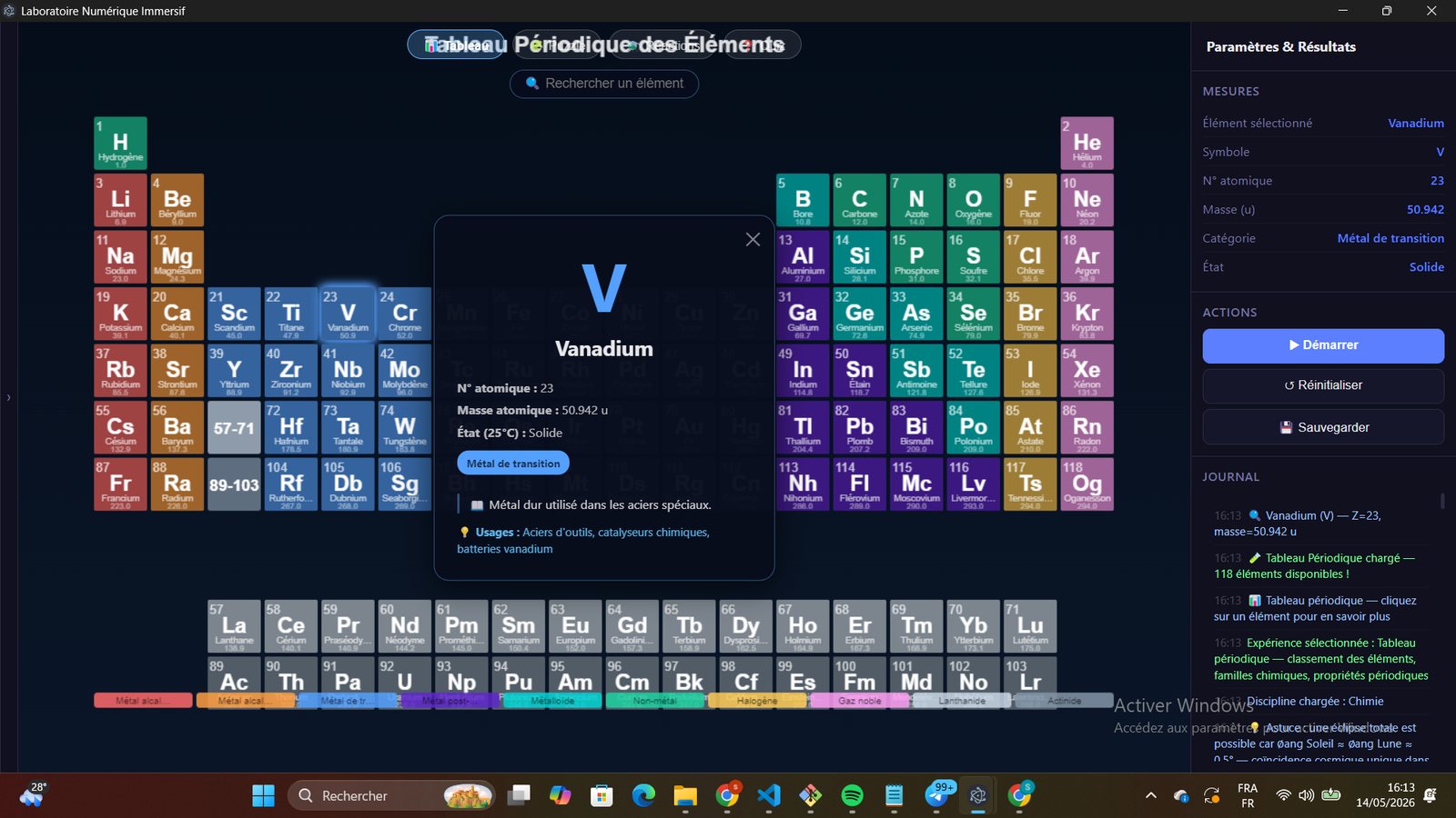 Chimie - EquiLab