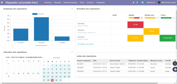 ERP gestion de garage